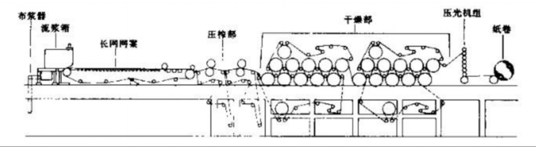 真空泵應用圖